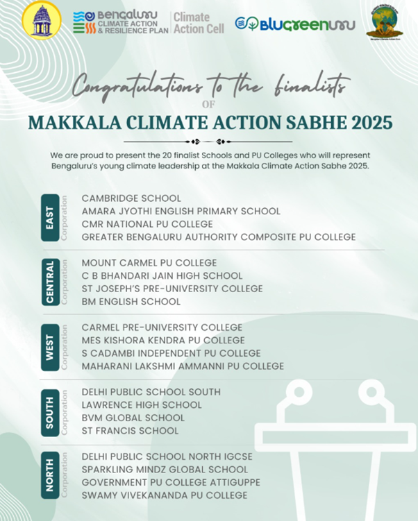 Bengaluru Gears Up for Makkala Climate Action Sabhe 2025