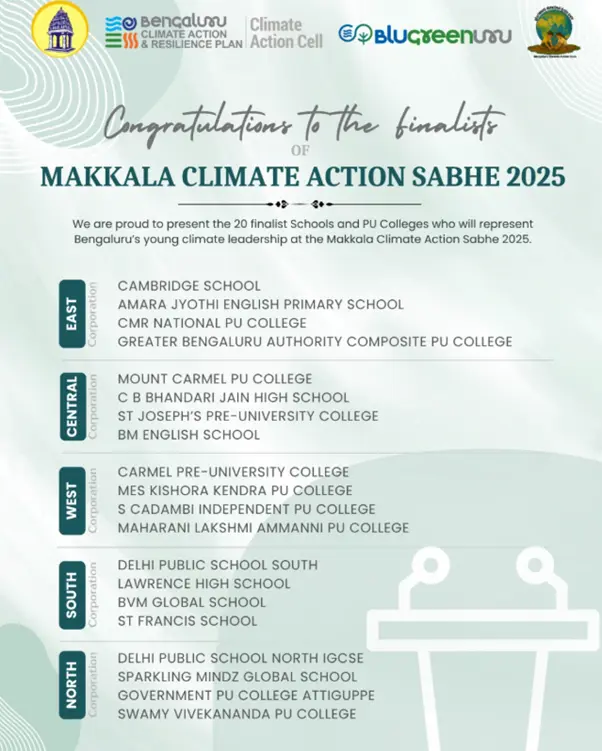 Bengaluru Gears Up for Makkala Climate Action Sabhe 2025