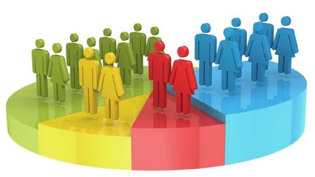 Caste Survey in GBA Limits to Begin Today